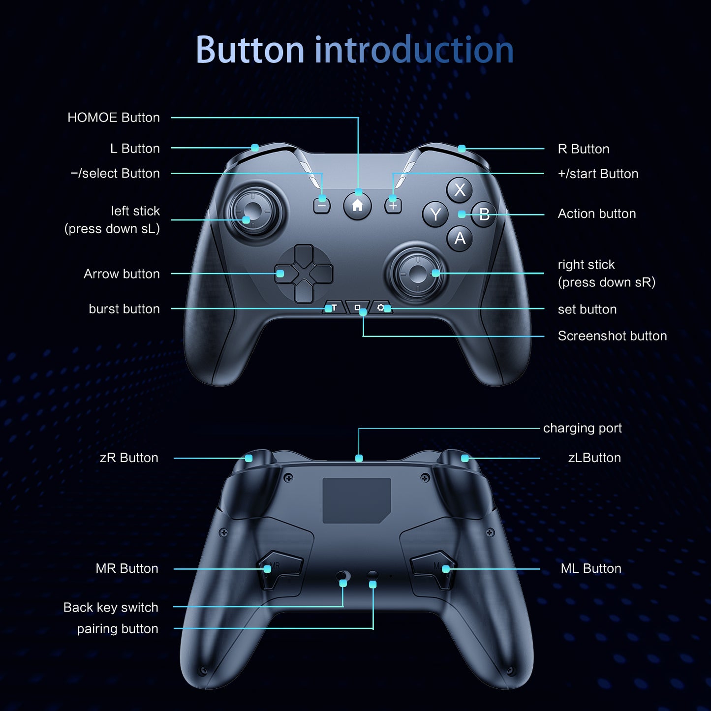 Wireless Gamepad PC Gaming Controller Joysticks for PC Windows 7/8/10/11 /PS3/Android Phone Tablet/ Smart TV/TV Box, Black