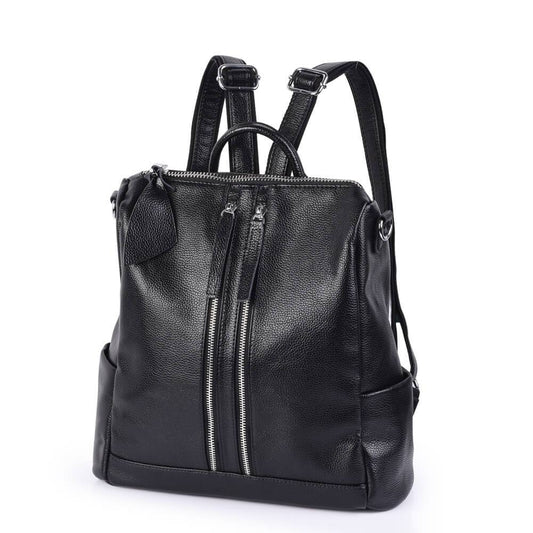 How To Choose The Right Bag Size